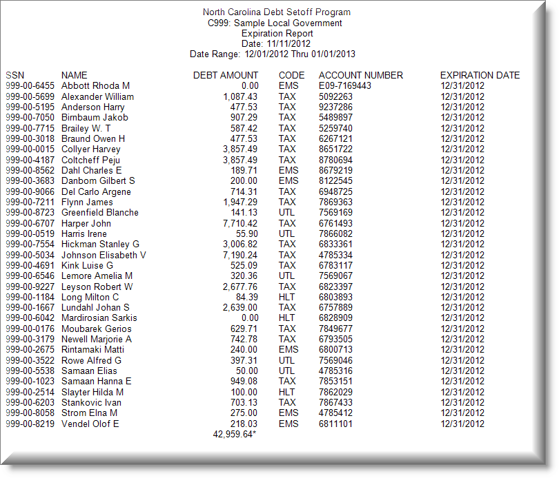 stock options expiration calendar 2014